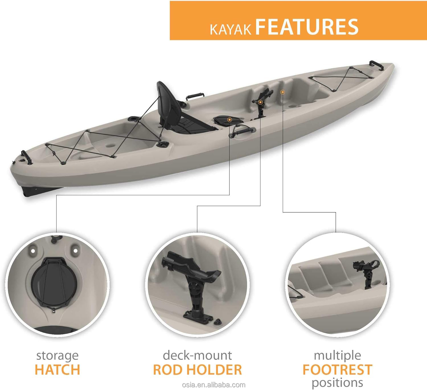 2 veya 3 Kişilik, Sert Plastik - Fishing Kayak Sit On Top incelemesi ve fiyatı