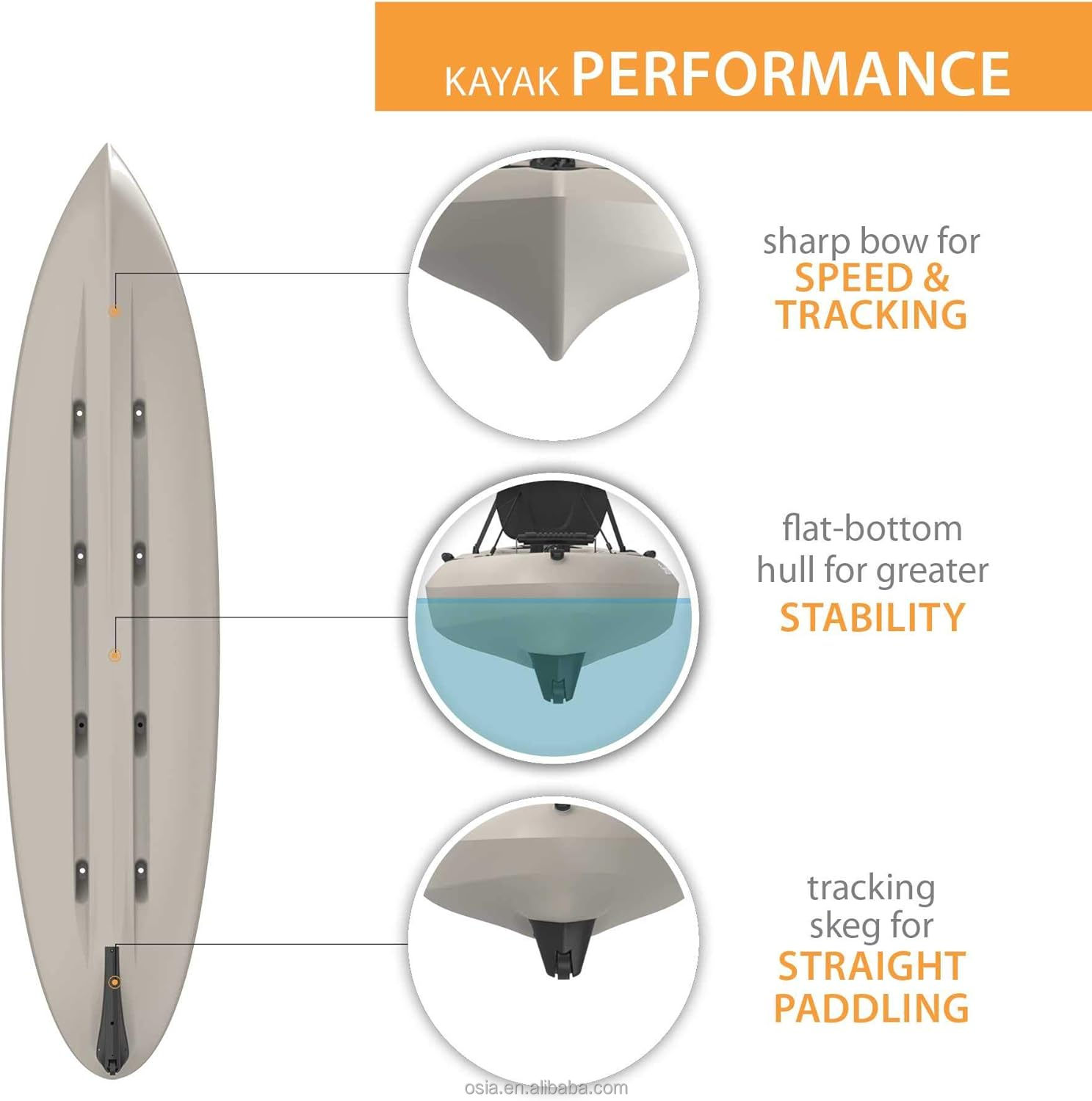 2 veya 3 Kişilik, Sert Plastik - Fishing Kayak Sit On Top incelemesi ve fiyatı
