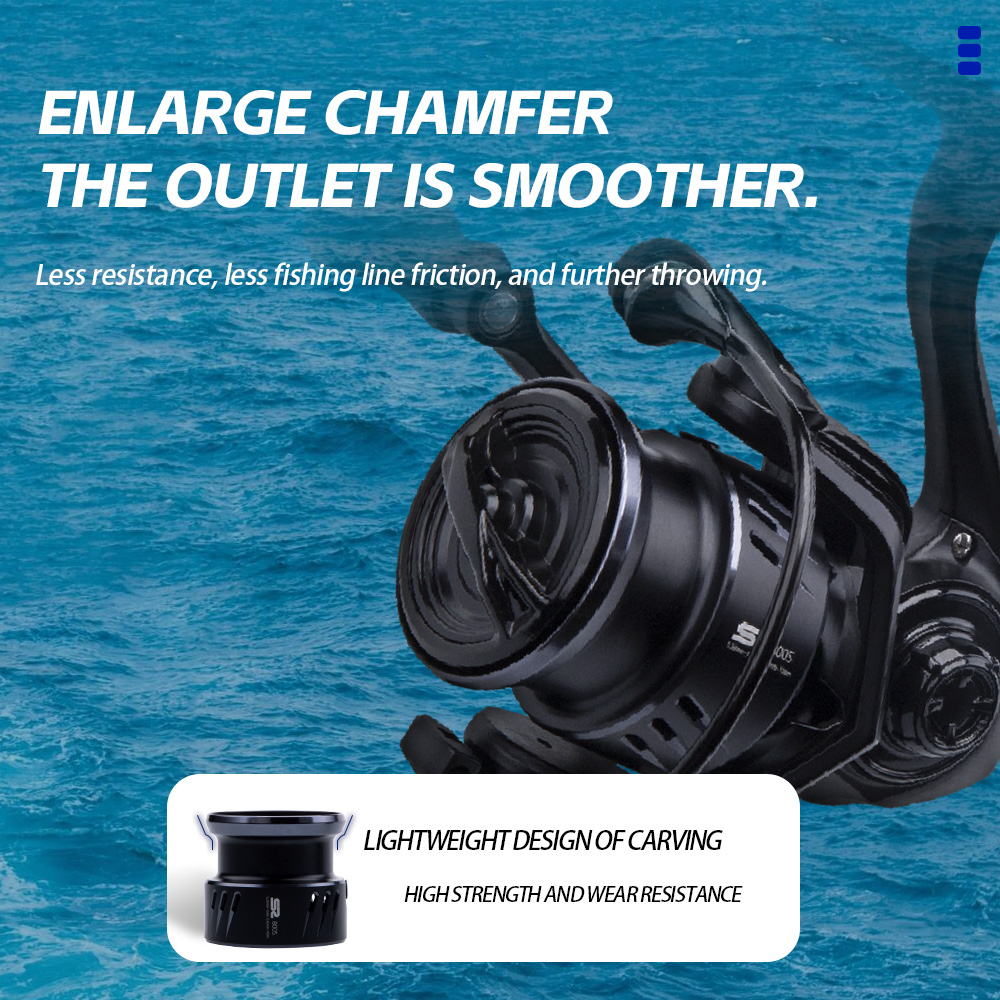 FISHINGFANS ORCA S2 800S 1000S - Kastking Reel Zephyr incelemesi ve fiyatı